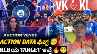 IPL 2025 MEGA Action date fixed kannada  Mega action RCB likely targeted players [upl. by Ahcarb]