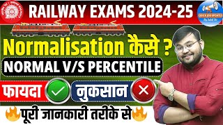 RAILWAY NEW NOTICE NORMALISATION FORMULA EXPLAINED  RAILWAY EXAMS NORMALISATION FORMULA  SAHIL SIR [upl. by Sarson]