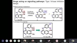 Medicinal 3 antimetabolite [upl. by Christen]