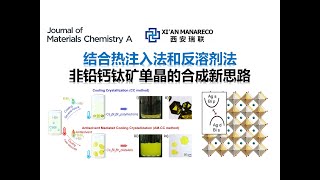 以这篇做基础去冲顶刊：钙钛矿片子的结晶动力学，结合热注入法和反溶剂法【JMCA】 [upl. by Tarrah]