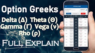 Option Greeks Full Explain  Options Greeks Explained in Hindi  Understand Option Greeks in Hindi [upl. by Beaumont926]