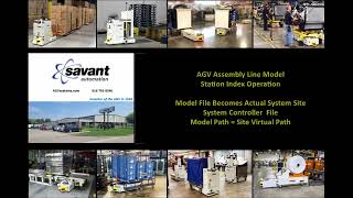 SAVANT AGV Assembly Line System Model [upl. by Lionel215]