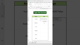 How to bring logos easily in excel spreadsheet excelshortcuts logoquiz [upl. by Ayenat]