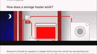 How to use a storage heater [upl. by Ahseuqram532]