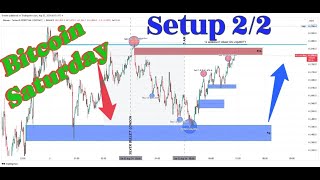 The EASIEST Way To Trade BITCOIN Setup 22 5 AM REVERSAL Aug 03 2024 [upl. by Amund204]