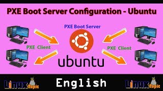 complete pxe boot server tutorial Ubuntu 16 2018  network booting  PXE Server Setup [upl. by Calla]