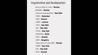 organisations and headquarters name [upl. by Ervine]