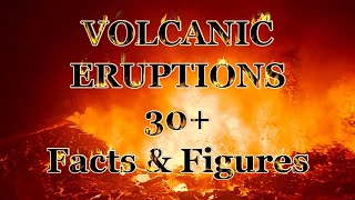 Volcanic Eruptions 30  FactsFigures show Fiery Effect on our Planet [upl. by Narok]