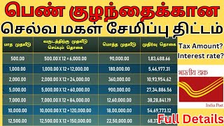 Selvamagal semippu thittam  செல்வ மகள் சேமிப்பு திட்டம்  Full details  Post Office [upl. by God388]