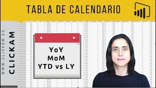 PowerBI cómo crear una tabla de calendario Fórmulas DAX para comparar periodos Tutorial Español [upl. by Semadar]