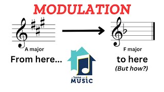 Demystifying Music Modulation Types and Examples [upl. by Danice]