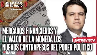 Los mercados financieros y el valor de la moneda los nuevos contrapesos del poder político [upl. by Salomi570]