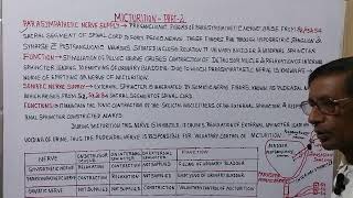 MICTURITION  पी  2  VIRAL MEDICAL ACADEMIC AND MEDICAL PREPARATION [upl. by Arteid]