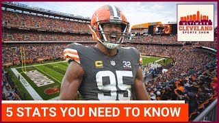 5 stats you NEED TO KNOW for the Cleveland Browns  Seattle Seahawks game Myles Garrett is insane [upl. by Kassity]