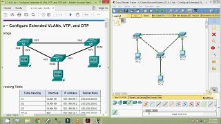 2145 Lab  Configure Extended VLANs VTP and DTP [upl. by Zealand908]