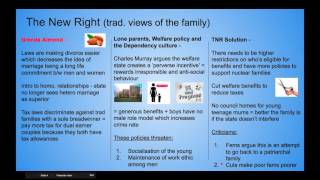 Families and Households  Topic 7 Family and Social Policy [upl. by Osmond596]