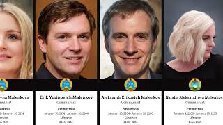 Yekaterian Premiers  Chancellors  from Malenkov to Freitag 2050  2386 [upl. by Adnorat]