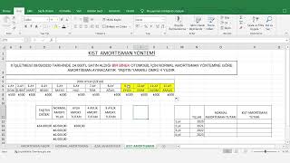 KIST AMORTİSMAN NASIL HESAPLANIR [upl. by Arretal]