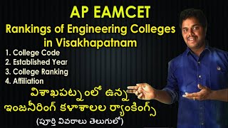 Engineering College Rankings in Visakhapatnam  College Codes  AP EAMCET 2020  Purushotam Academy [upl. by Ibloc]