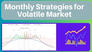 Option Strategies for Low IVs  Calendar Spreads  Monthly Strategies  Pro Trading trading [upl. by Vocaay994]