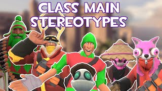 TF2 Class Main Stereotypes [upl. by Burroughs66]