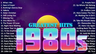 Greatest Hits Of The 80s  80s Music Hits  The Best Songs Of The 80s Playlist [upl. by Naryk]