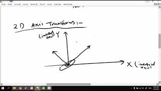 Inertial navigation system strapdown INS [upl. by Anailli174]