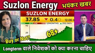 Suzlon Energy latest newsbuy or not  suzlon analysistarget 2024suzlon energy share future [upl. by Adolfo]