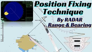 Position Fixing Technique By Radar Range amp Bearing [upl. by Nylicaj]