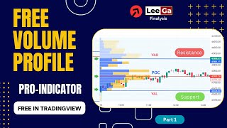 Volume Profile  FREE Volume Profile in Tradingview  What is Volume Profile  Value Area  Part 01 [upl. by Magnolia]