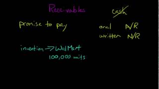 Receivables Financial Accounting [upl. by Haroppiz845]