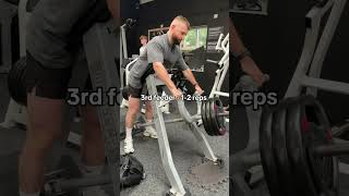 Top set  Back off set explained  bodybuilding gym fitness [upl. by Clea]