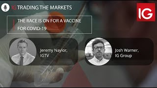 The race is on for a vaccine for COVID19  Trading the markets [upl. by Eylrac208]