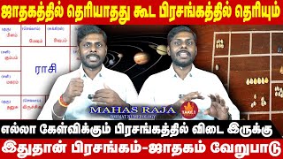 ஜாதகத்தில் தெரியாதது கூட பிரசங்கத்தில் தெரியும்  Mahas Raja Take 1 Bakthi [upl. by Idyh]