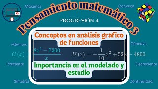 Progresión 4 PM3 [upl. by Tan]