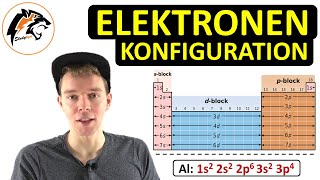 ELEKTRONENKONFIGURATION bestimmen  mit Periodensystem [upl. by Torrlow529]