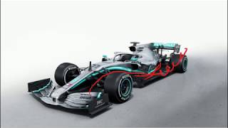 MercedesAMG W10 EQ Power  Launch Analysis [upl. by Gladdie]