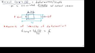 Stress Strain Diagrams Normal and Shear Strain Poissons Ratio  Mechanics of Materials [upl. by Roze]