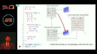 Arindam Paul  JavaScript VM internals EventLoop Async and ScopeChains [upl. by Nhguahs]