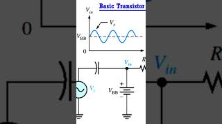 🙌 Amplifer Engineering are you like learning Amplifier engineering amplifier amplifierlofi [upl. by Atnauq617]