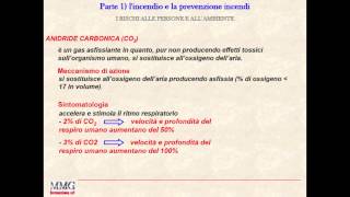 parte 1 7 lincendio e la prevenzione incendi [upl. by Longerich]