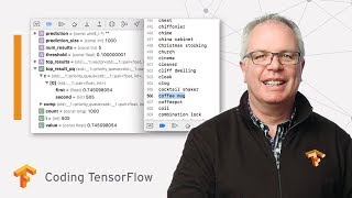 All About TensorFlow Code Coding TensorFlow [upl. by Anum]