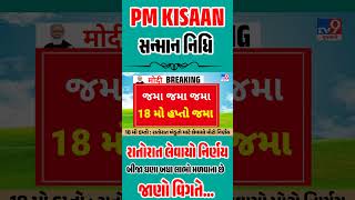 પીએમ કિસાન યોજના 2024  18મો હપ્તો  p m kisan yojana 2024  18 mo hapto  2000  pmkisanyojna [upl. by Ahtenek]