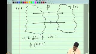 Mod02 Lec05 Cosets Rings amp Fields [upl. by Friday]