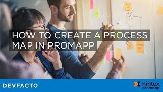 How to create a process map in Nintex Promapp [upl. by Lebezej]