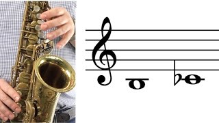 ALTO SAX How to Play Low B Cflat [upl. by Alfred]