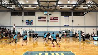 Kealakehe vs Honokaa Girls volleyball varsity set 3 09042024 [upl. by Annais79]