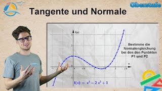 Tangente und Normale  Oberstufe ★ Übung 2 [upl. by Ydnam571]