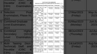 SSC Examination Calendar 2023Biggest motivation for all shorts ssc2023 [upl. by Lledniw236]