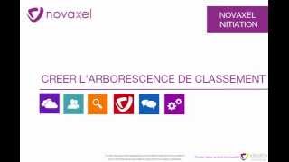 La gestion de larborescence de classement  Introduction [upl. by Nacul]